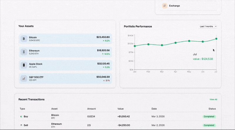 Blur Sensitive Info preview