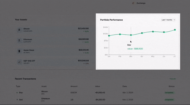 Highlight Interest Areas preview